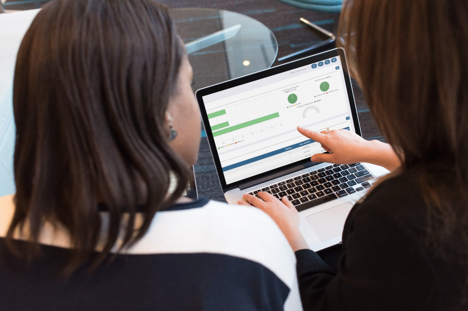 People Looking at Manager Dashboard