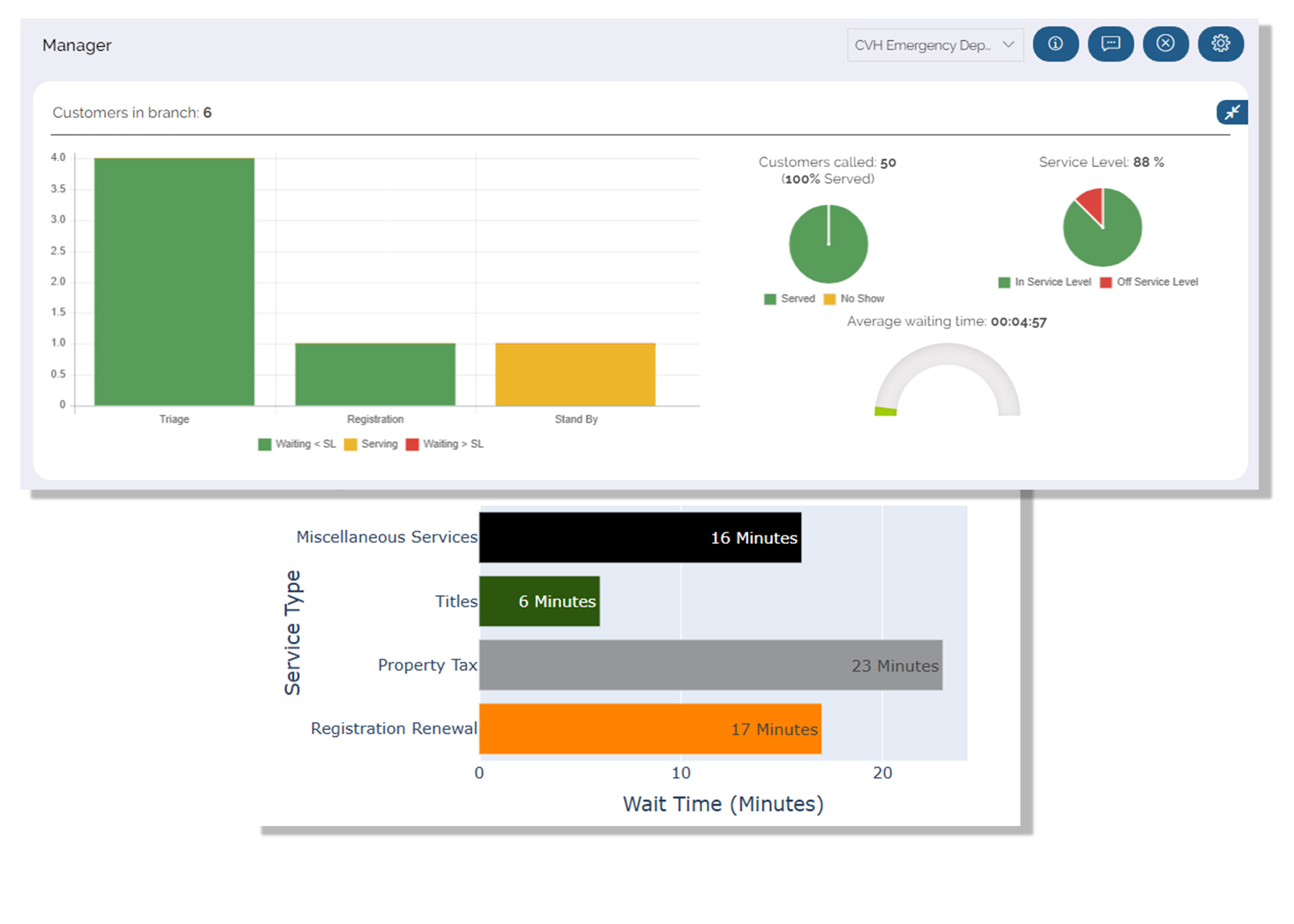 Business Intelligence Header