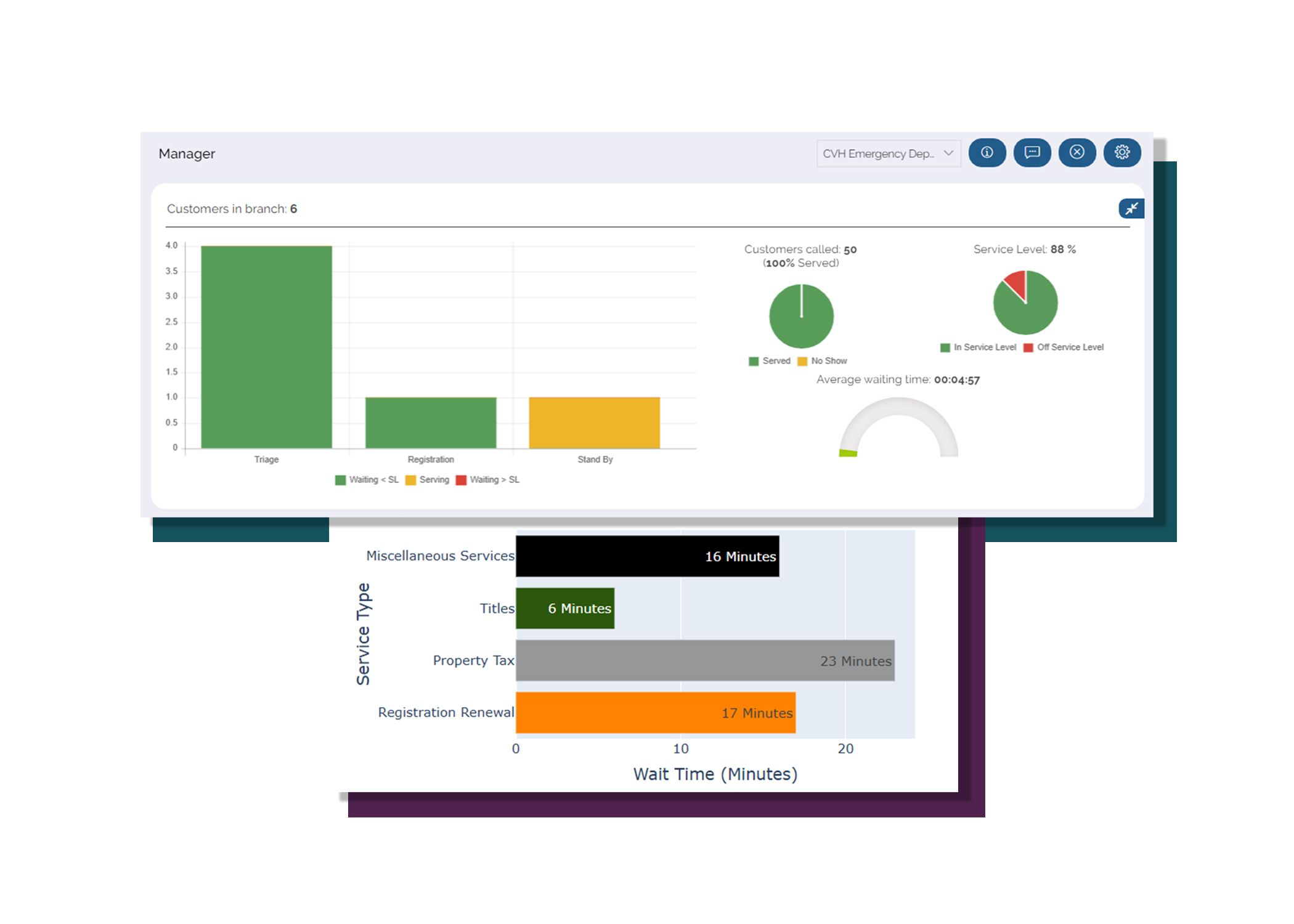 Business Intelligence header2